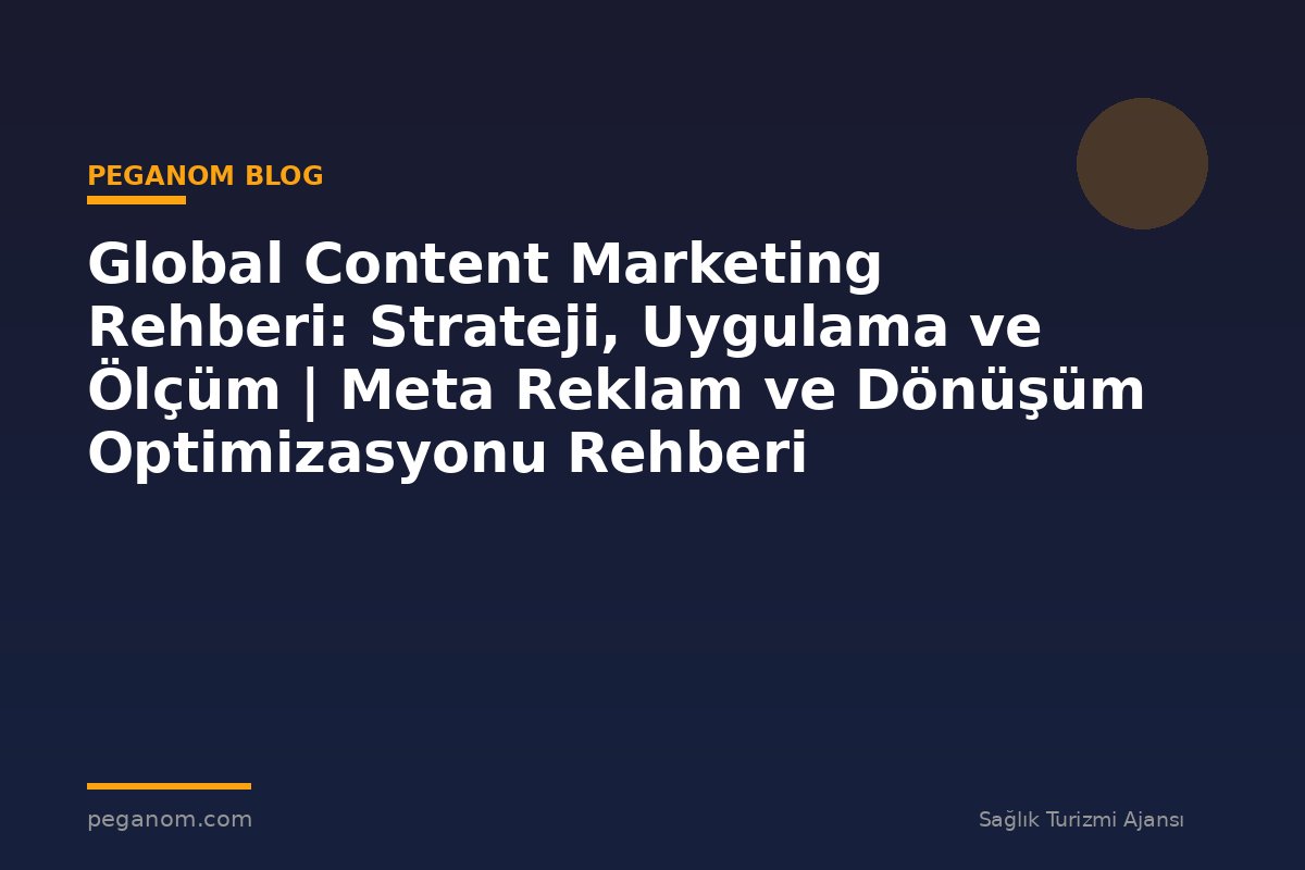 Global Content Marketing Rehberi: Strateji, Uygulama ve Ölçüm | Meta Reklam ve Dönüşüm Optimizasyonu Rehberi