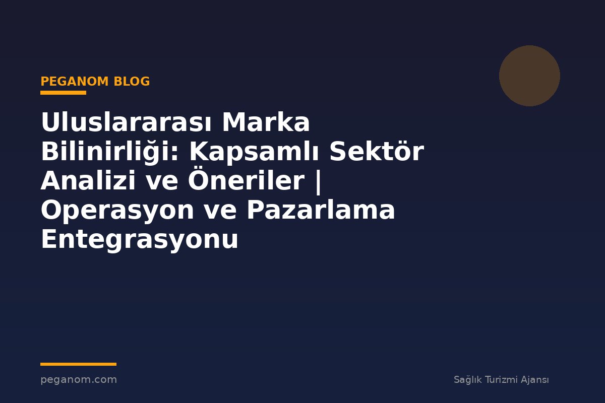 Uluslararası Marka Bilinirliği: Kapsamlı Sektör Analizi ve Öneriler | Operasyon ve Pazarlama Entegrasyonu