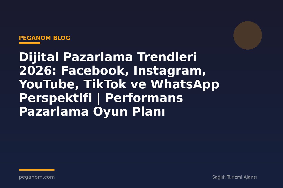 Dijital Pazarlama Trendleri 2026: Facebook, Instagram, YouTube, TikTok ve WhatsApp Perspektifi | Performans Pazarlama Oyun Planı