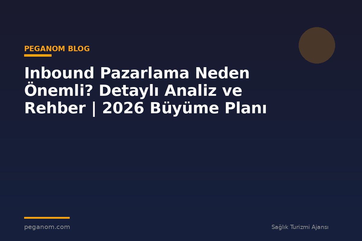 Inbound Pazarlama Neden Önemli? Detaylı Analiz ve Rehber | 2026 Büyüme Planı