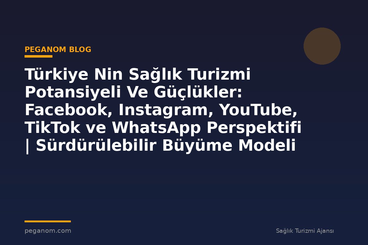 Türkiye Nin Sağlık Turizmi Potansiyeli Ve Güçlükler: Facebook, Instagram, YouTube, TikTok ve WhatsApp Perspektifi | Sürdürülebilir Büyüme Modeli