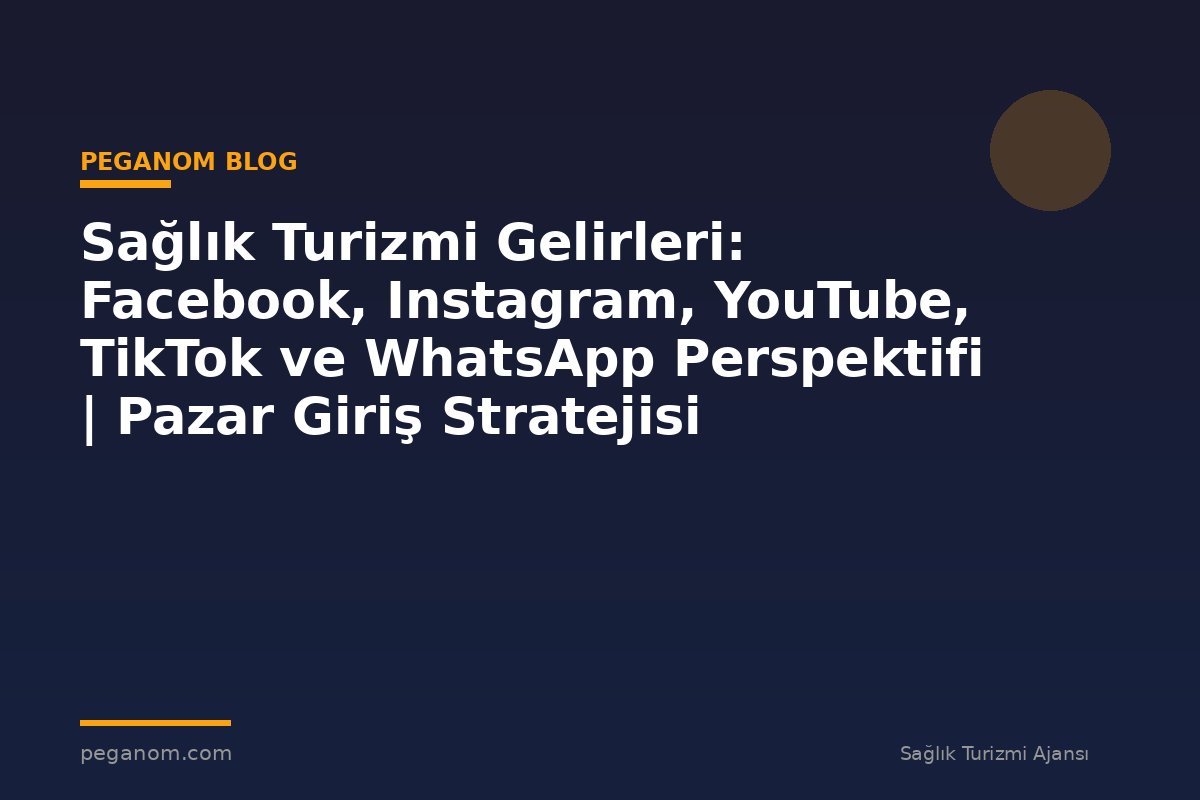 Sağlık Turizmi Gelirleri: Facebook, Instagram, YouTube, TikTok ve WhatsApp Perspektifi | Pazar Giriş Stratejisi