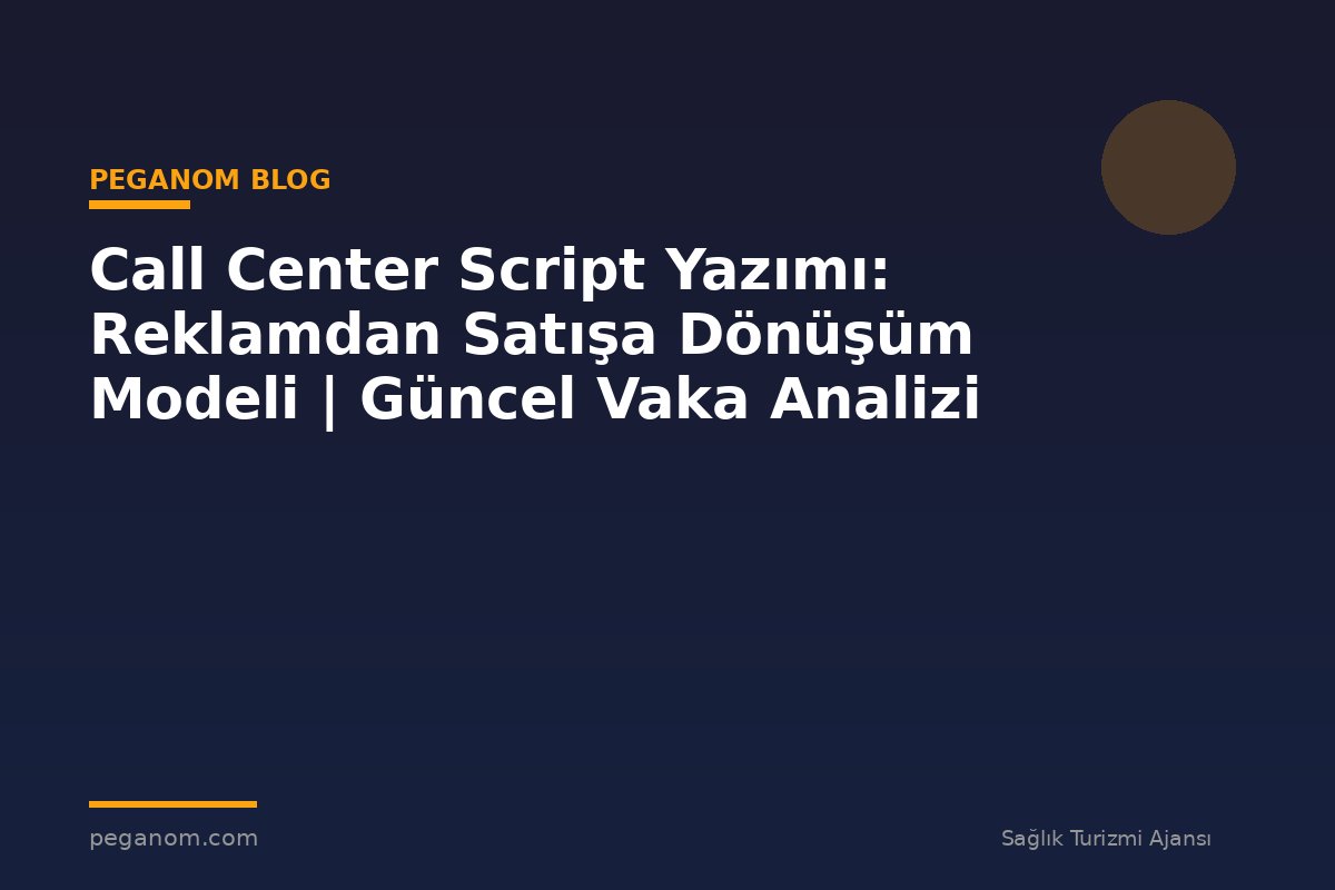 Call Center Script Yazımı: Reklamdan Satışa Dönüşüm Modeli | Güncel Vaka Analizi
