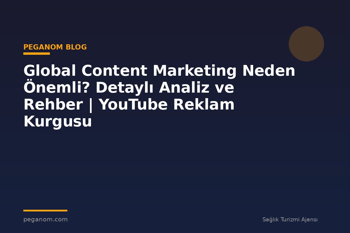 Global Content Marketing Neden Önemli? Detaylı Analiz ve Rehber | YouTube Reklam Kurgusu