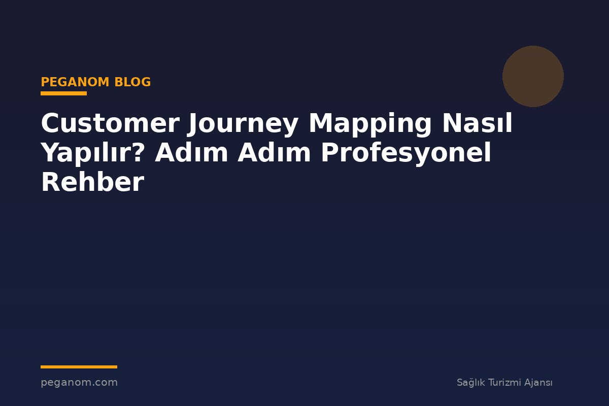 Customer Journey Mapping Nasıl Yapılır? Adım Adım Profesyonel Rehber