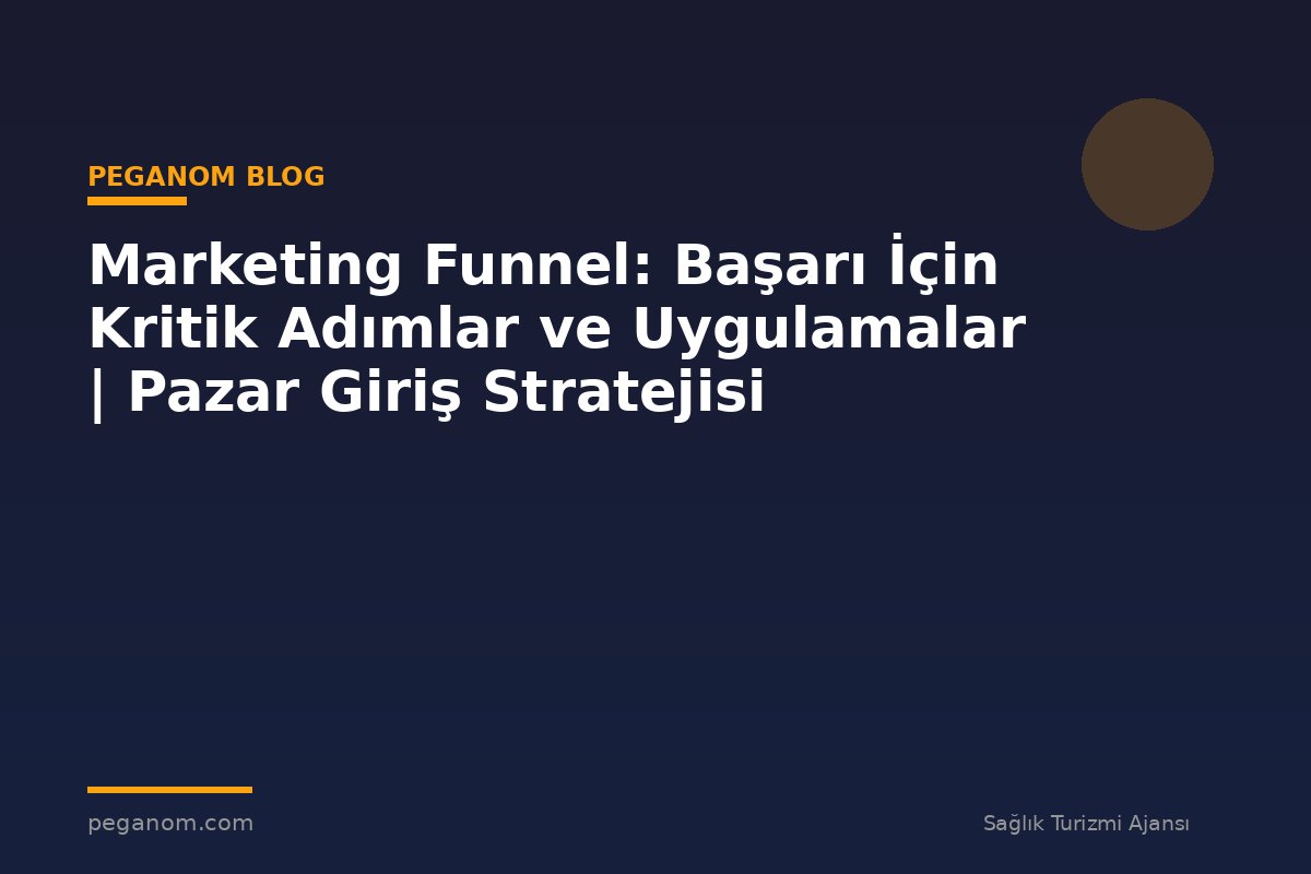 Marketing Funnel: Başarı İçin Kritik Adımlar ve Uygulamalar | Pazar Giriş Stratejisi