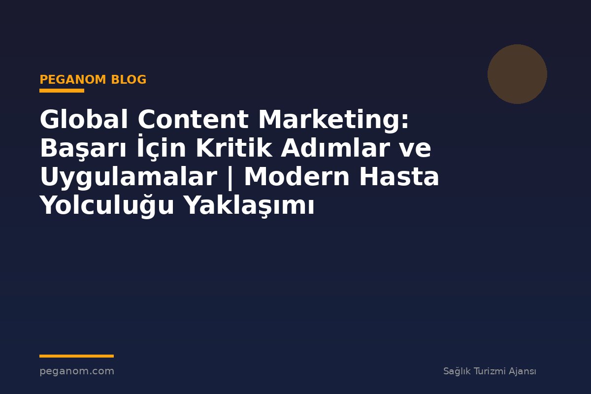 Global Content Marketing: Başarı İçin Kritik Adımlar ve Uygulamalar | Modern Hasta Yolculuğu Yaklaşımı