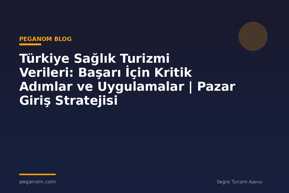 Türkiye Sağlık Turizmi Verileri: Başarı İçin Kritik Adımlar ve Uygulamalar | Pazar Giriş Stratejisi