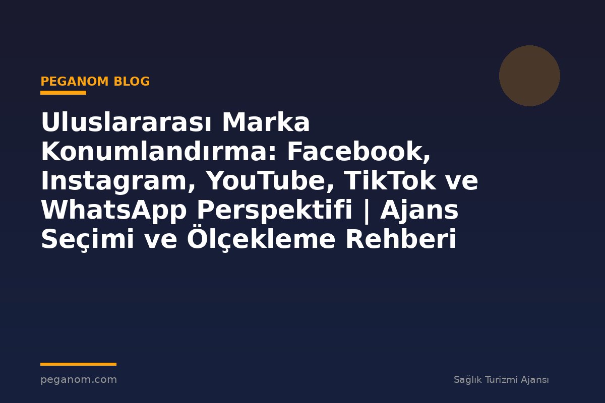 Uluslararası Marka Konumlandırma: Facebook, Instagram, YouTube, TikTok ve WhatsApp Perspektifi | Ajans Seçimi ve Ölçekleme Rehberi