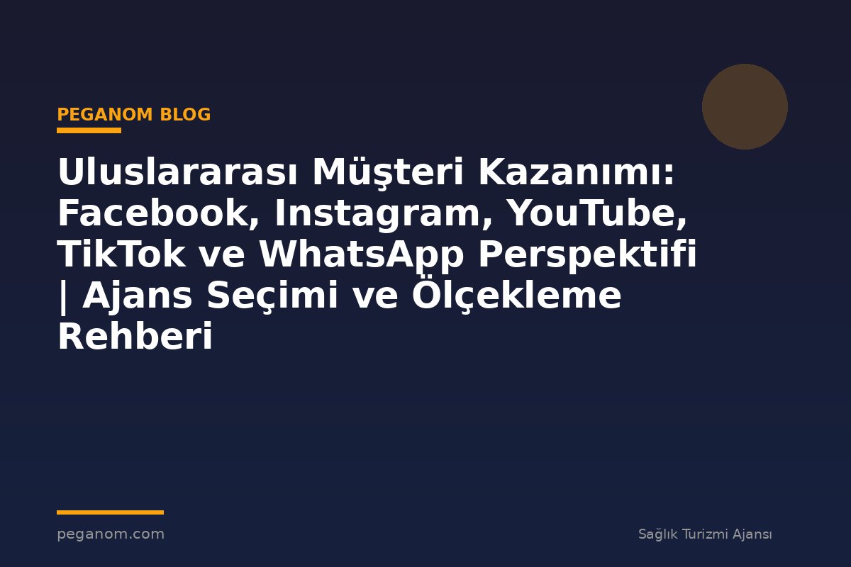 Uluslararası Müşteri Kazanımı: Facebook, Instagram, YouTube, TikTok ve WhatsApp Perspektifi | Ajans Seçimi ve Ölçekleme Rehberi