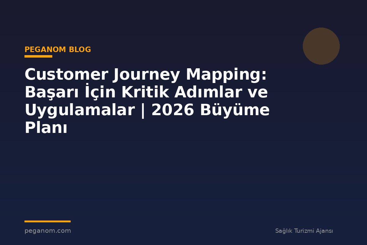 Customer Journey Mapping: Başarı İçin Kritik Adımlar ve Uygulamalar | 2026 Büyüme Planı