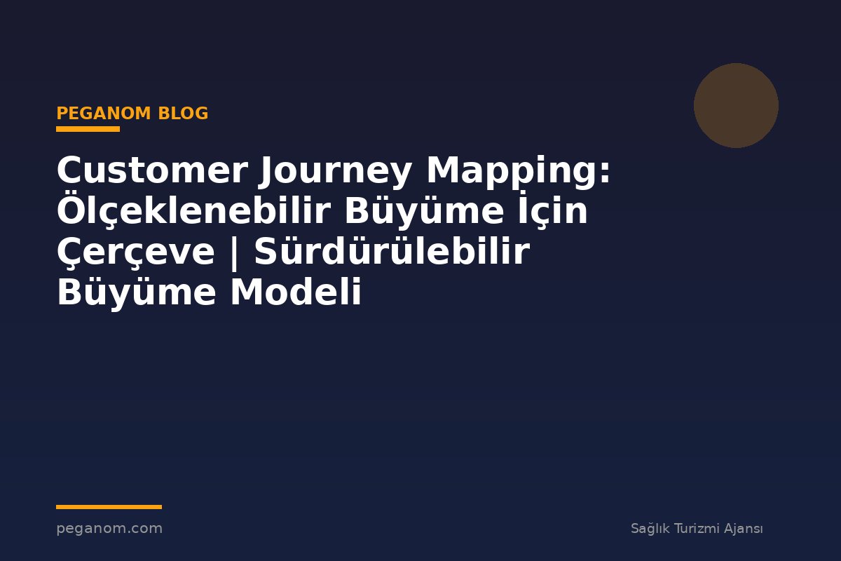 Customer Journey Mapping: Ölçeklenebilir Büyüme İçin Çerçeve | Sürdürülebilir Büyüme Modeli