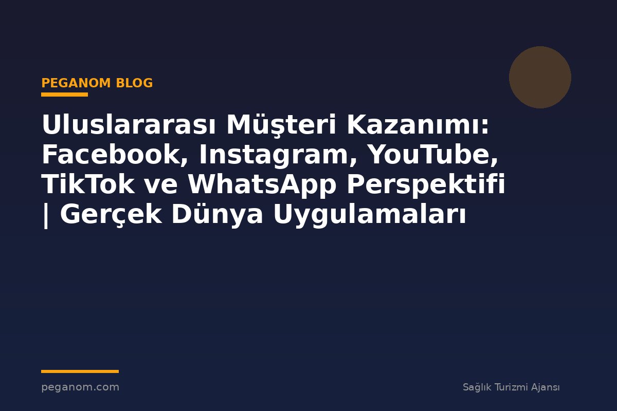 Uluslararası Müşteri Kazanımı: Facebook, Instagram, YouTube, TikTok ve WhatsApp Perspektifi | Gerçek Dünya Uygulamaları