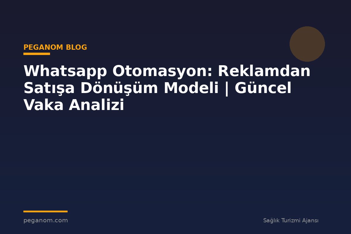 Whatsapp Otomasyon: Reklamdan Satışa Dönüşüm Modeli | Güncel Vaka Analizi