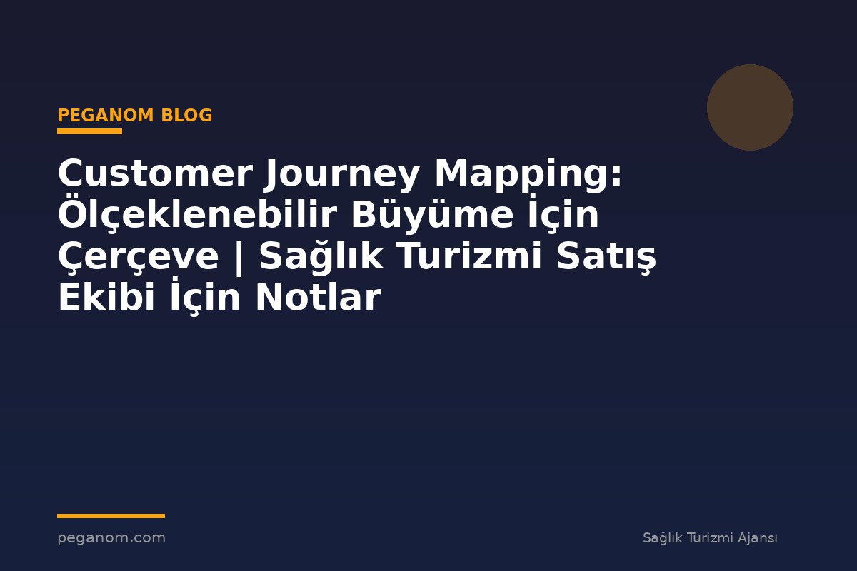 Customer Journey Mapping: Ölçeklenebilir Büyüme İçin Çerçeve | Sağlık Turizmi Satış Ekibi İçin Notlar