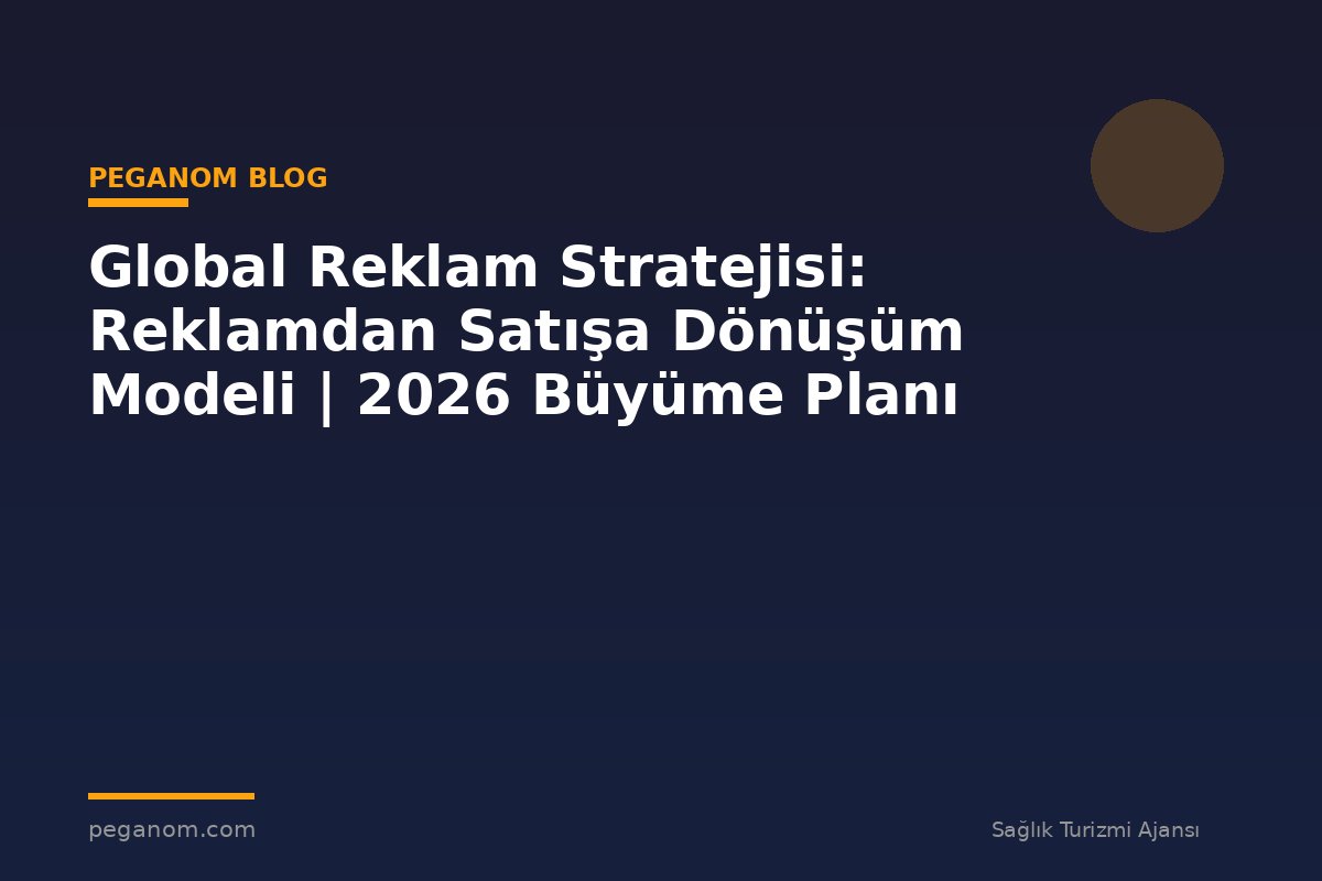 Global Reklam Stratejisi: Reklamdan Satışa Dönüşüm Modeli | 2026 Büyüme Planı
