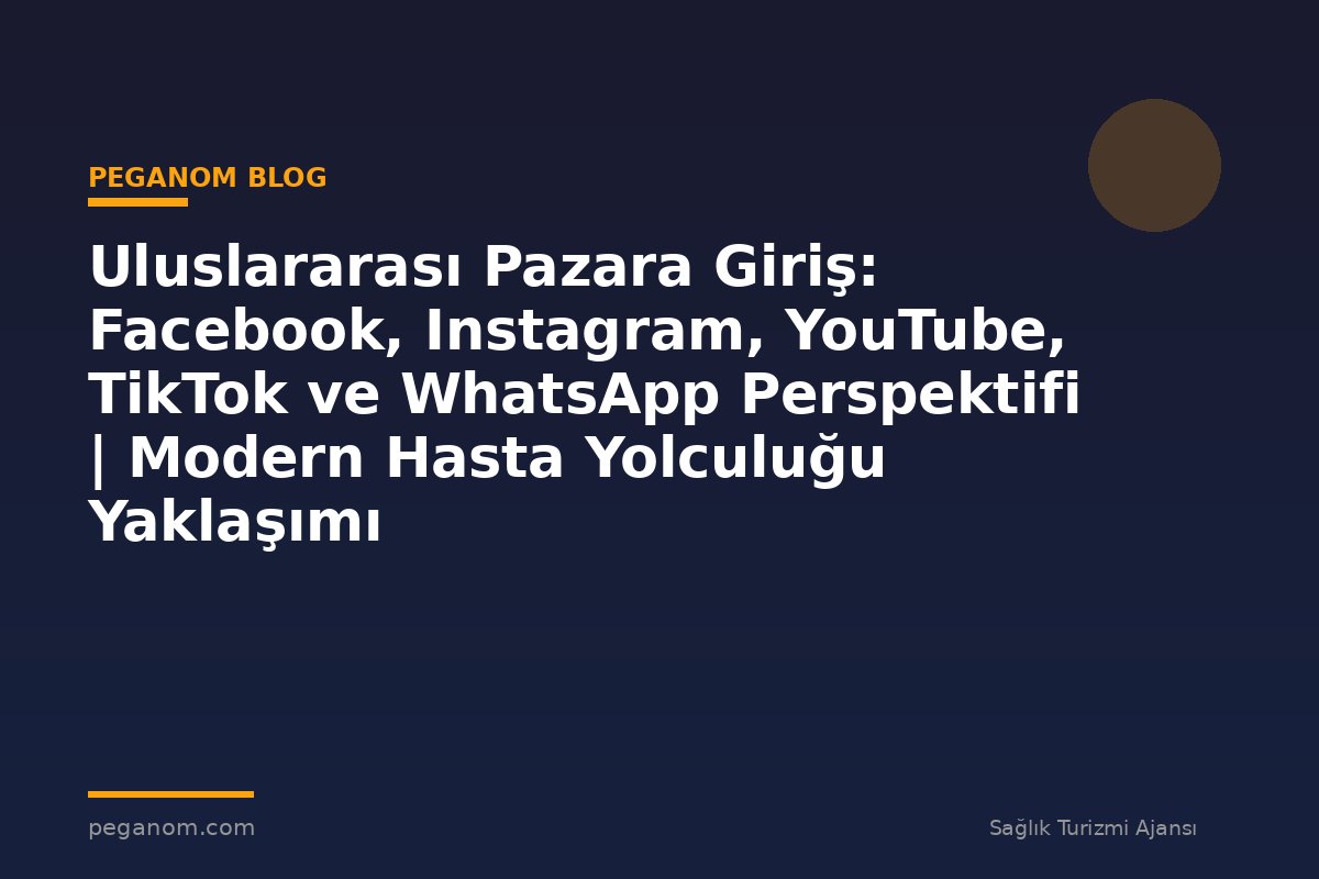 Uluslararası Pazara Giriş: Facebook, Instagram, YouTube, TikTok ve WhatsApp Perspektifi | Modern Hasta Yolculuğu Yaklaşımı