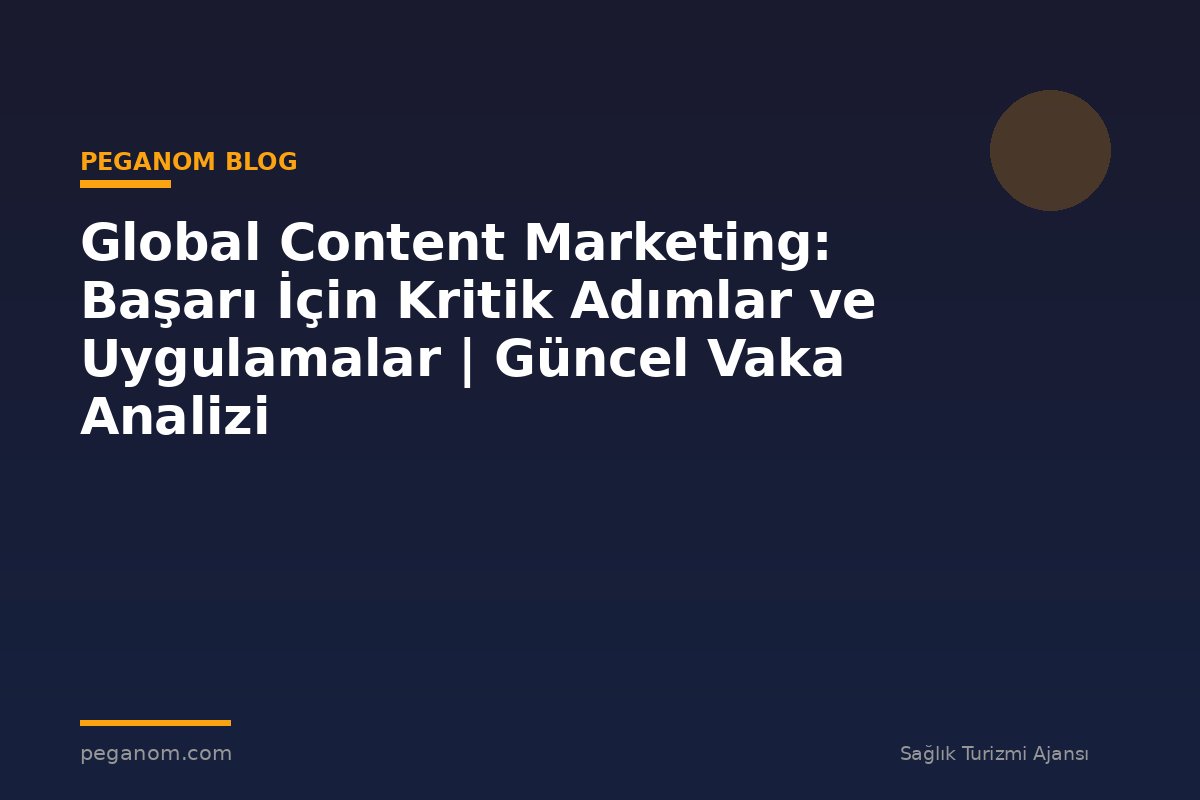 Global Content Marketing: Başarı İçin Kritik Adımlar ve Uygulamalar | Güncel Vaka Analizi