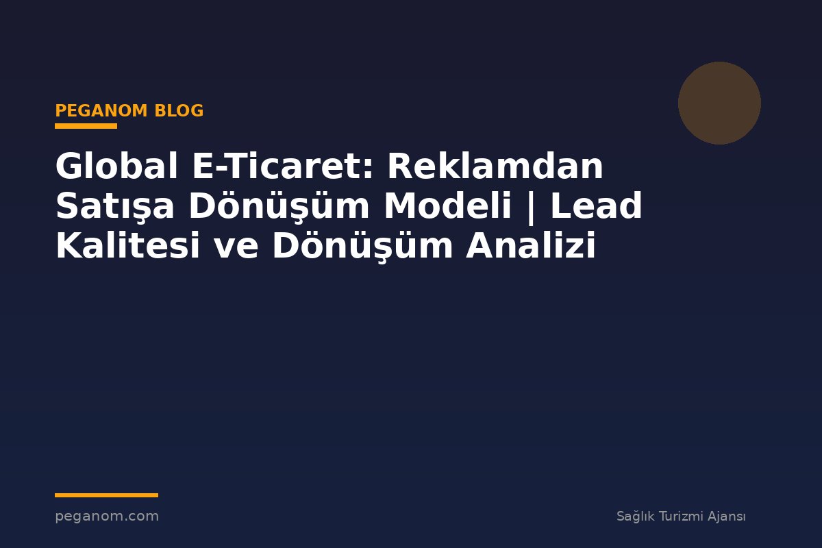 Global E-Ticaret: Reklamdan Satışa Dönüşüm Modeli | Lead Kalitesi ve Dönüşüm Analizi