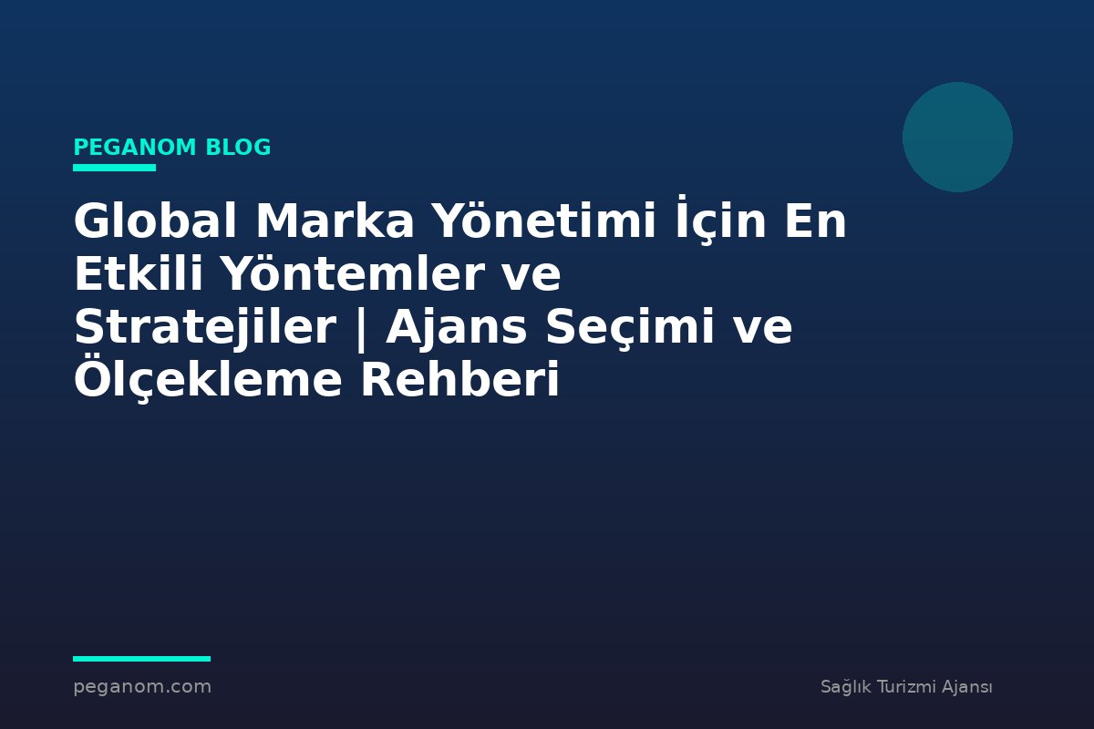 Global Marka Yönetimi İçin En Etkili Yöntemler ve Stratejiler | Ajans Seçimi ve Ölçekleme Rehberi