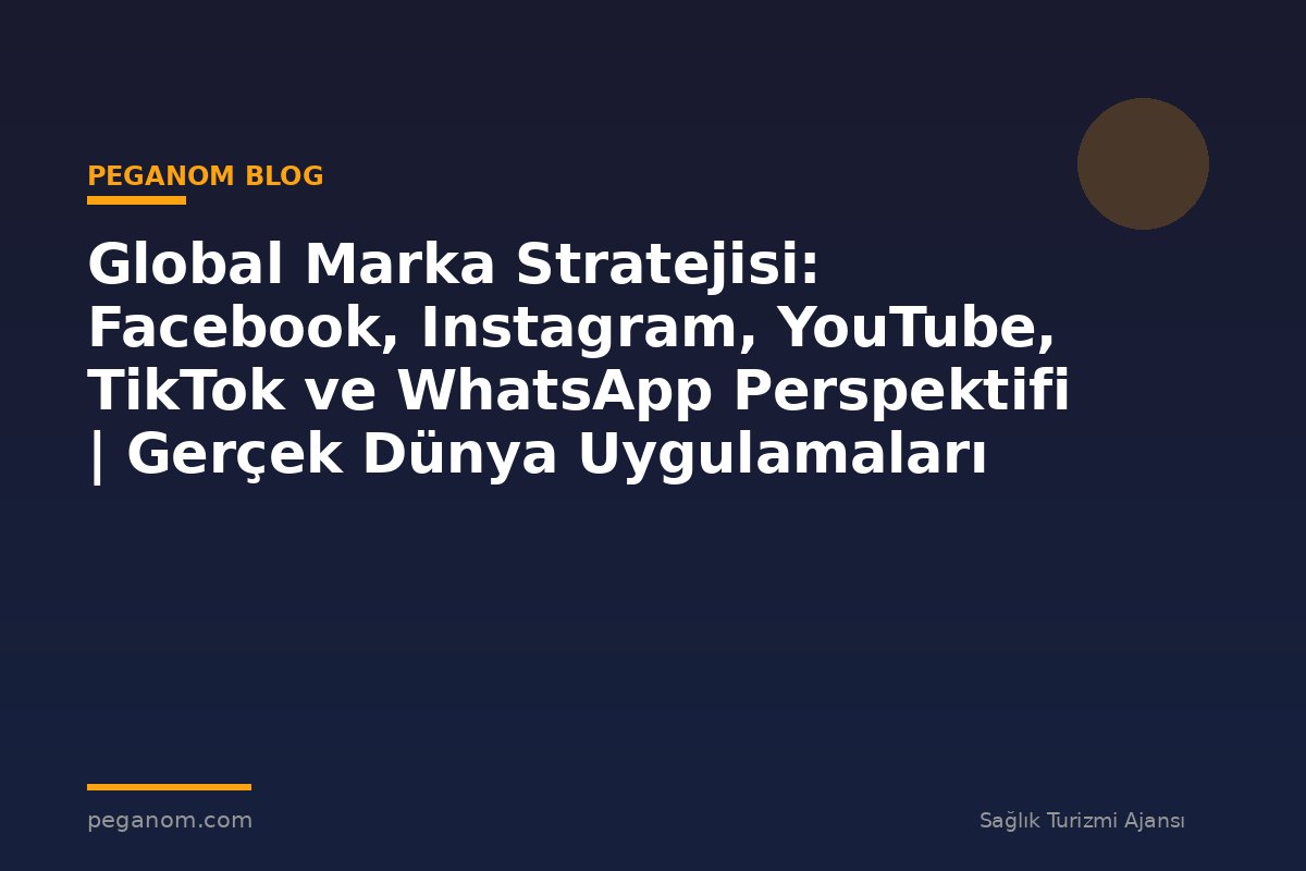 Global Marka Stratejisi: Facebook, Instagram, YouTube, TikTok ve WhatsApp Perspektifi | Gerçek Dünya Uygulamaları