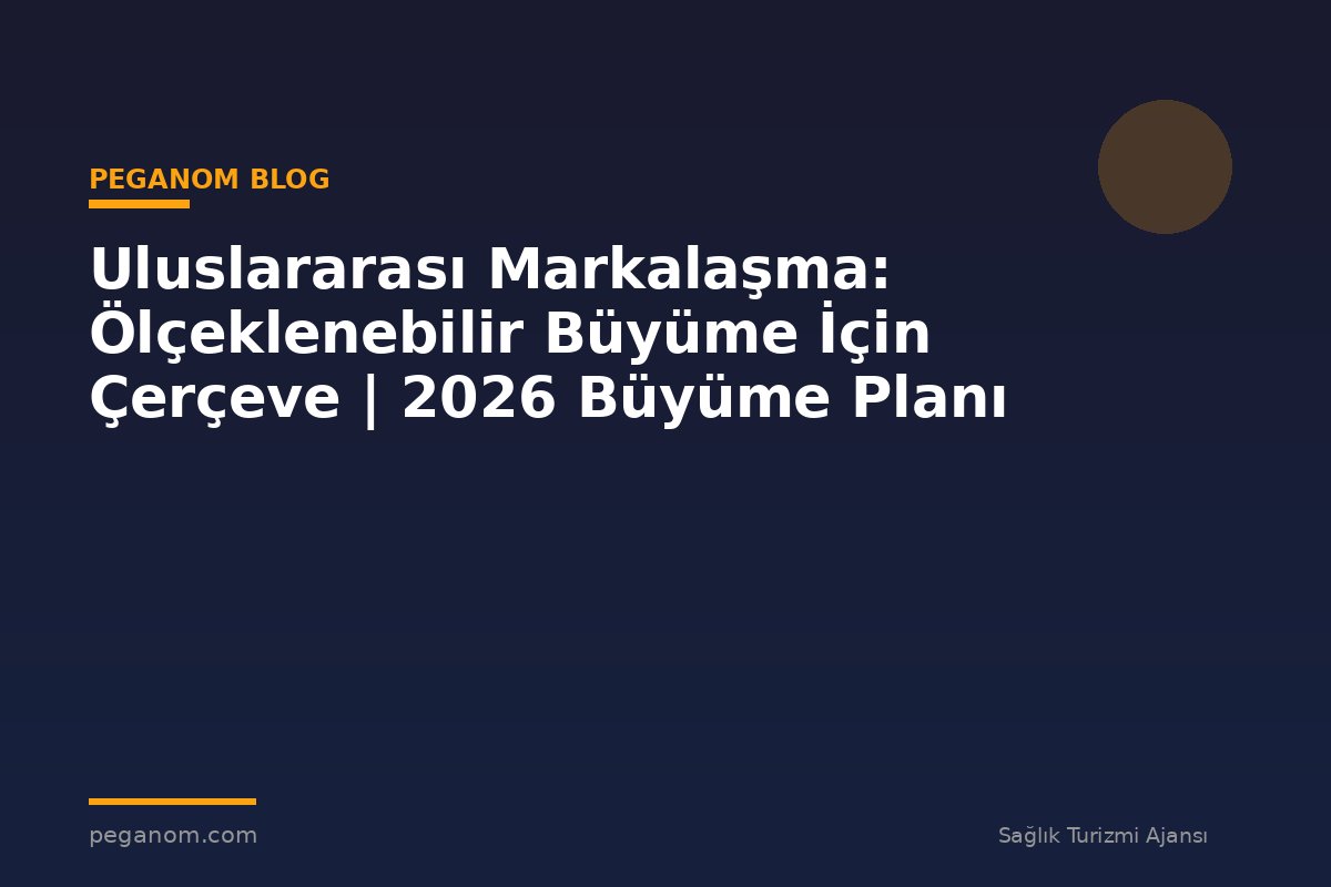 Uluslararası Markalaşma: Ölçeklenebilir Büyüme İçin Çerçeve | 2026 Büyüme Planı
