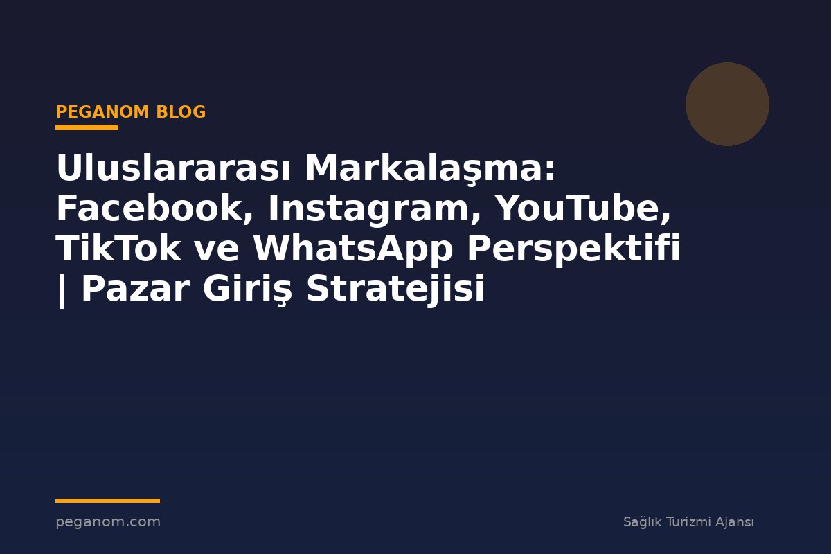 Uluslararası Markalaşma: Facebook, Instagram, YouTube, TikTok ve WhatsApp Perspektifi | Pazar Giriş Stratejisi