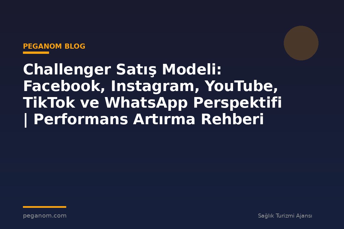 Challenger Satış Modeli: Facebook, Instagram, YouTube, TikTok ve WhatsApp Perspektifi | Performans Artırma Rehberi