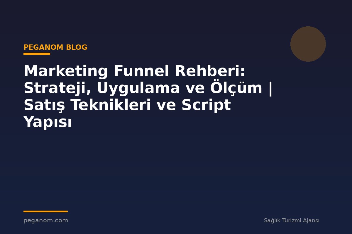 Marketing Funnel Rehberi: Strateji, Uygulama ve Ölçüm | Satış Teknikleri ve Script Yapısı