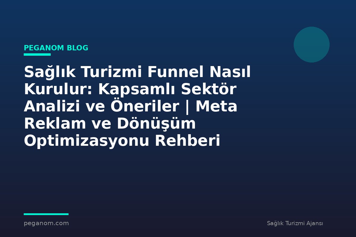 Sağlık Turizmi Funnel Nasıl Kurulur: Kapsamlı Sektör Analizi ve Öneriler | Meta Reklam ve Dönüşüm Optimizasyonu Rehberi