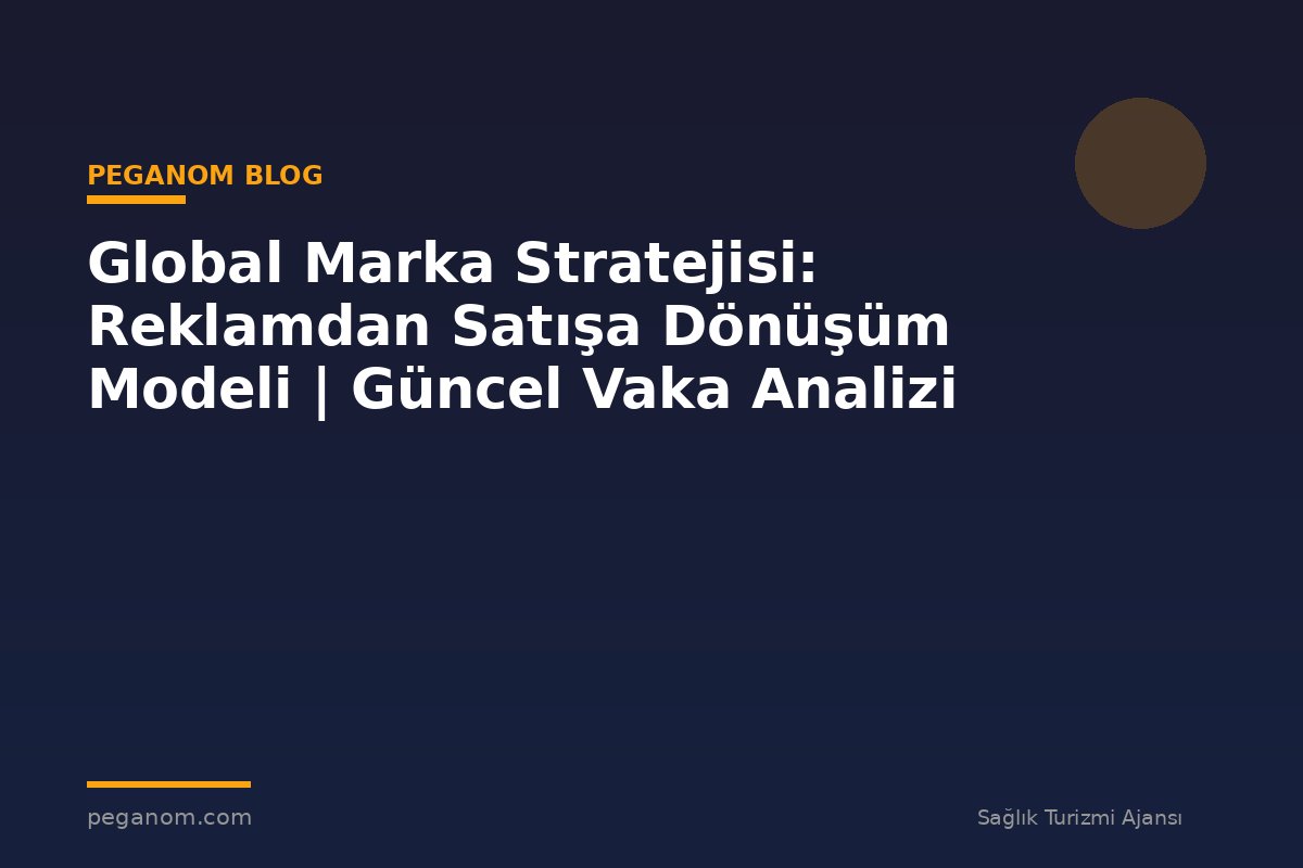 Global Marka Stratejisi: Reklamdan Satışa Dönüşüm Modeli | Güncel Vaka Analizi