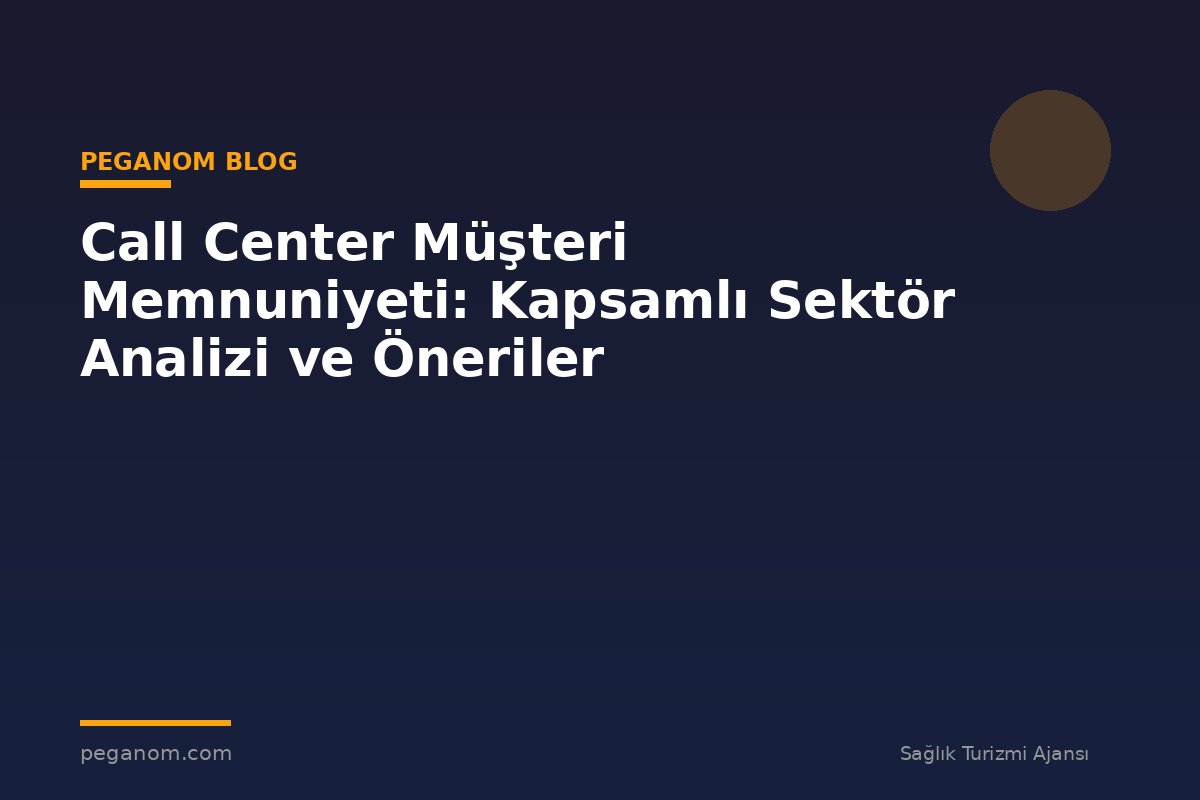 Call Center Müşteri Memnuniyeti: Kapsamlı Sektör Analizi ve Öneriler