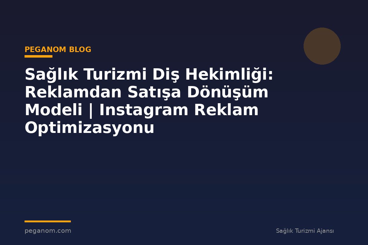 Sağlık Turizmi Diş Hekimliği: Reklamdan Satışa Dönüşüm Modeli | Instagram Reklam Optimizasyonu