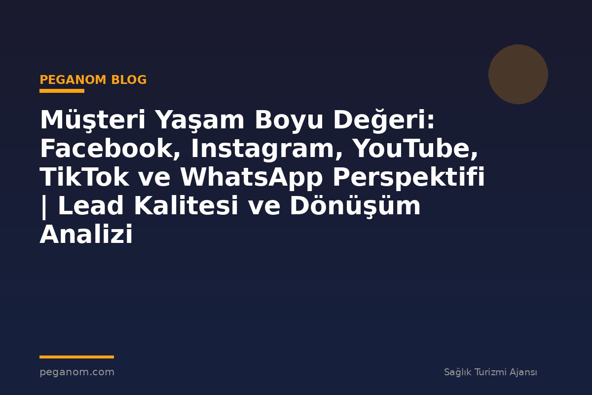 Müşteri Yaşam Boyu Değeri: Facebook, Instagram, YouTube, TikTok ve WhatsApp Perspektifi | Lead Kalitesi ve Dönüşüm Analizi