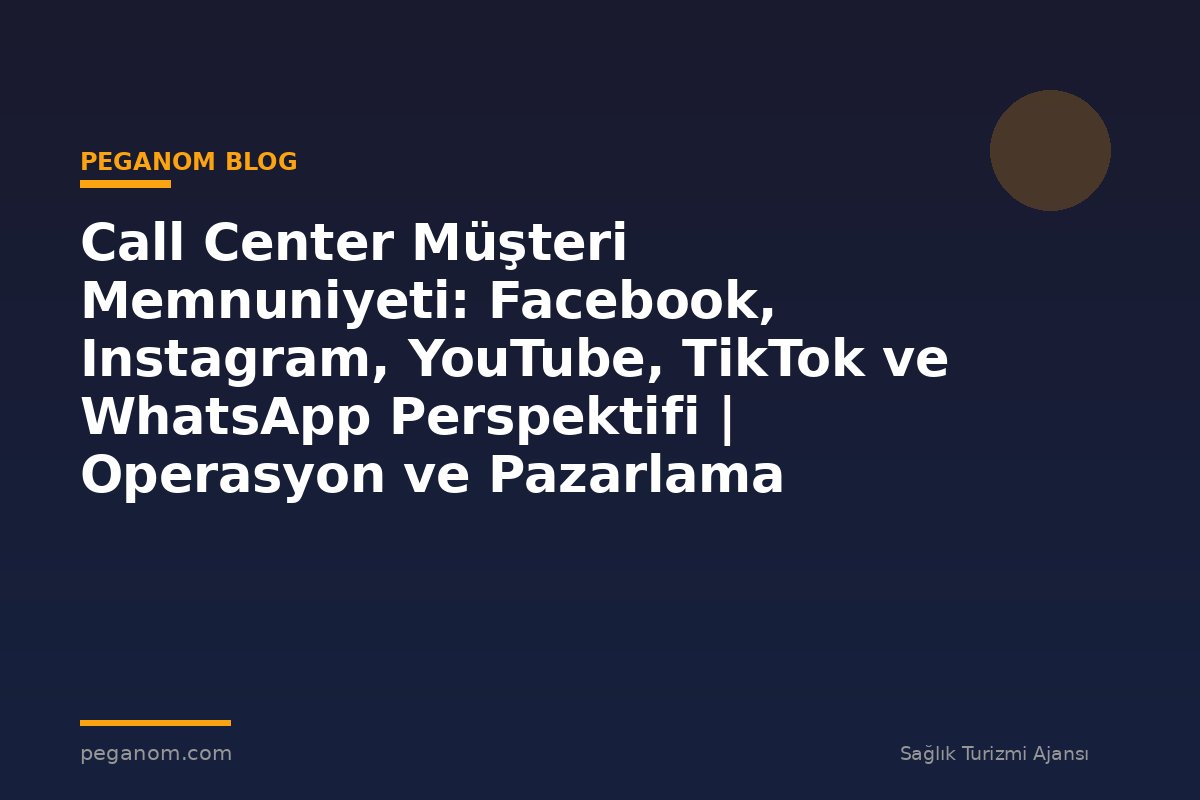 Call Center Müşteri Memnuniyeti: Facebook, Instagram, YouTube, TikTok ve WhatsApp Perspektifi | Operasyon ve Pazarlama Entegrasyonu