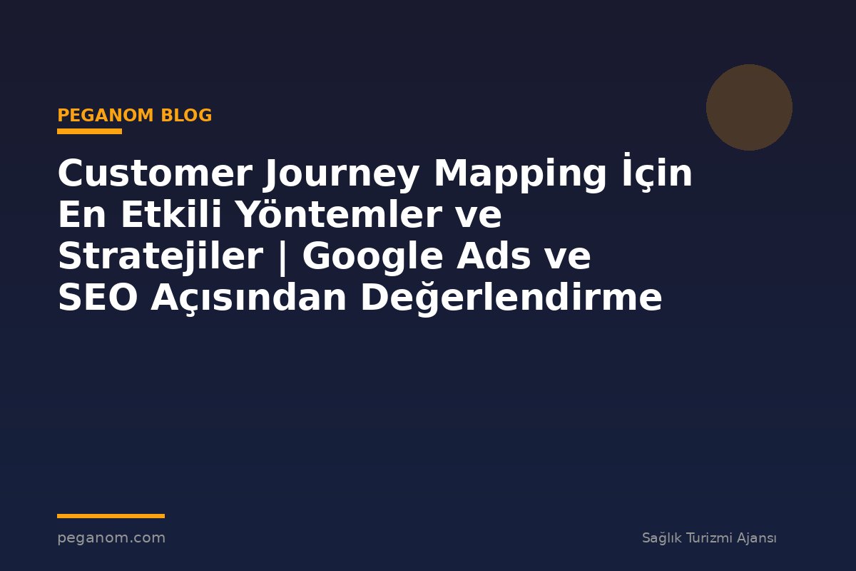 Customer Journey Mapping İçin En Etkili Yöntemler ve Stratejiler | Google Ads ve SEO Açısından Değerlendirme