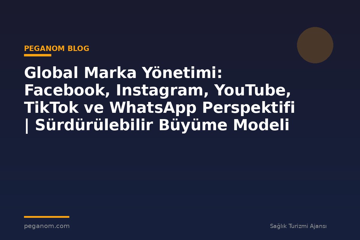 Global Marka Yönetimi: Facebook, Instagram, YouTube, TikTok ve WhatsApp Perspektifi | Sürdürülebilir Büyüme Modeli