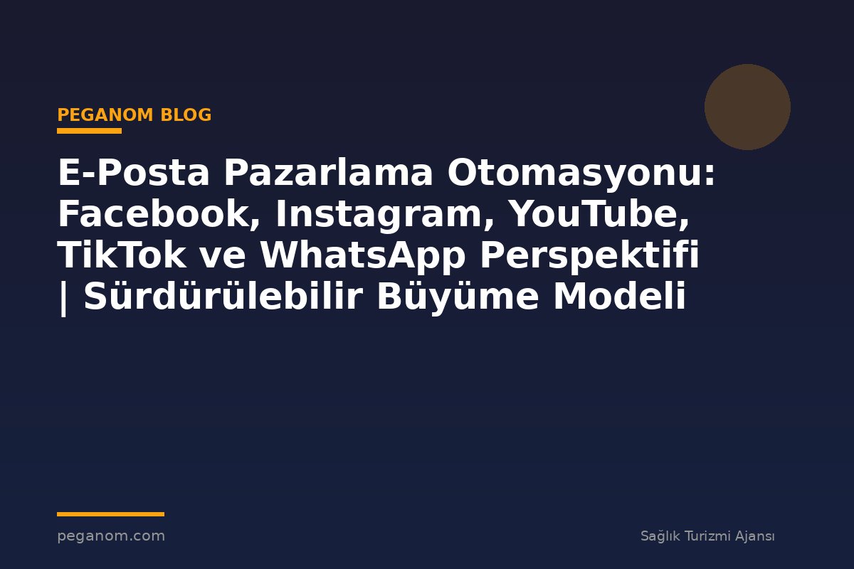 E-Posta Pazarlama Otomasyonu: Facebook, Instagram, YouTube, TikTok ve WhatsApp Perspektifi | Sürdürülebilir Büyüme Modeli
