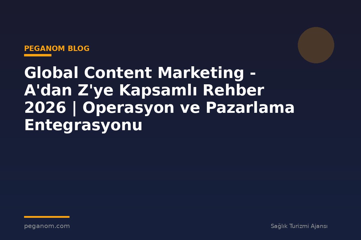 Global Content Marketing - A'dan Z'ye Kapsamlı Rehber 2026 | Operasyon ve Pazarlama Entegrasyonu