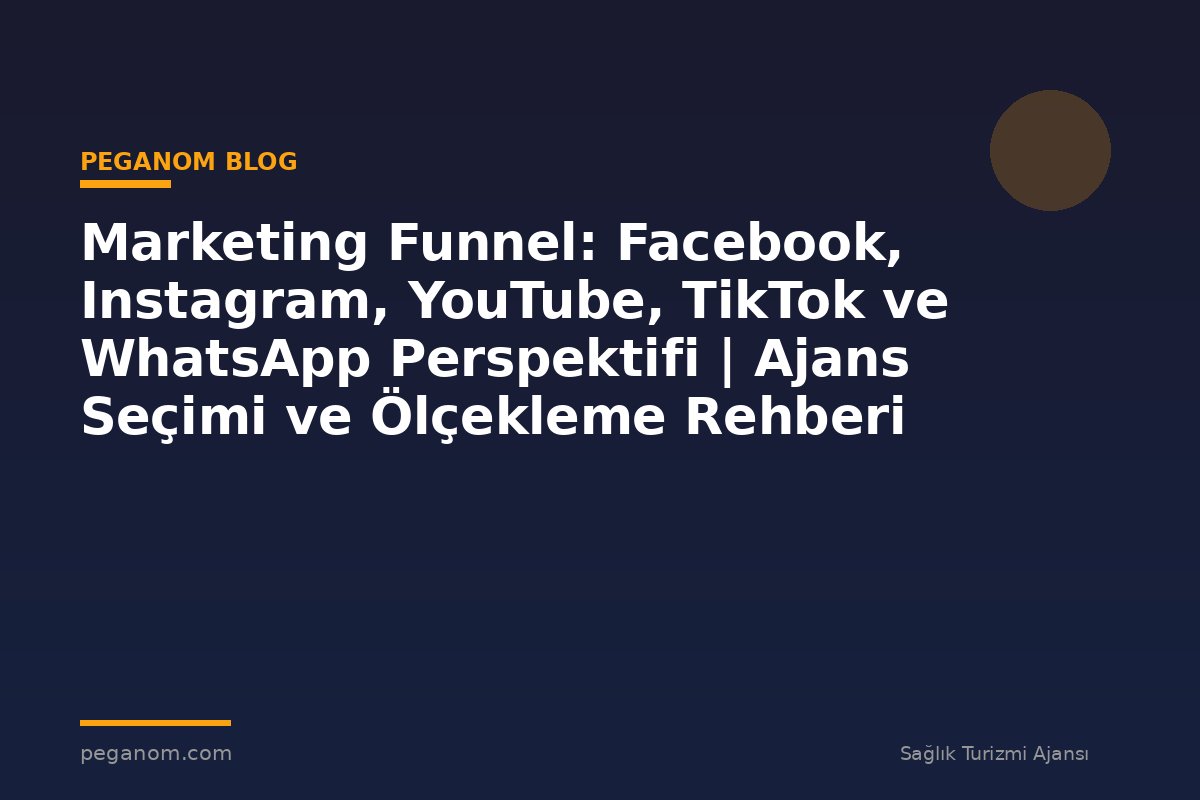 Marketing Funnel: Facebook, Instagram, YouTube, TikTok ve WhatsApp Perspektifi | Ajans Seçimi ve Ölçekleme Rehberi