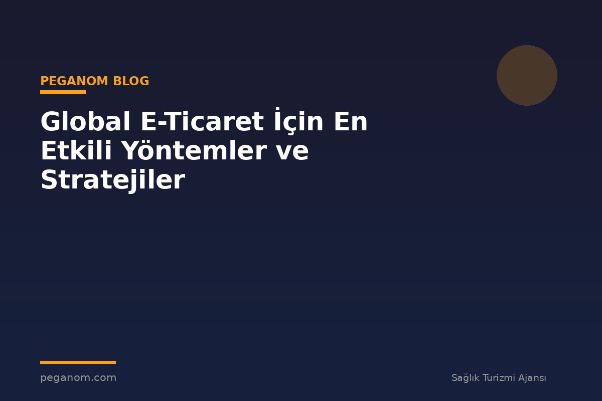 Global E-Ticaret İçin En Etkili Yöntemler ve Stratejiler