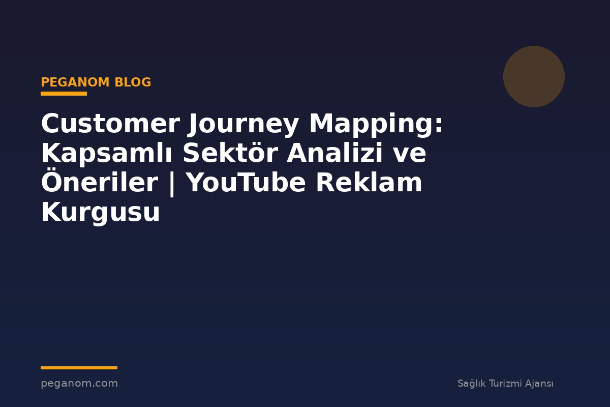 Customer Journey Mapping: Kapsamlı Sektör Analizi ve Öneriler | YouTube Reklam Kurgusu
