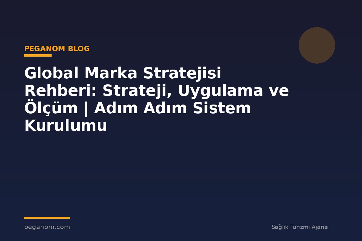 Global Marka Stratejisi Rehberi: Strateji, Uygulama ve Ölçüm | Adım Adım Sistem Kurulumu