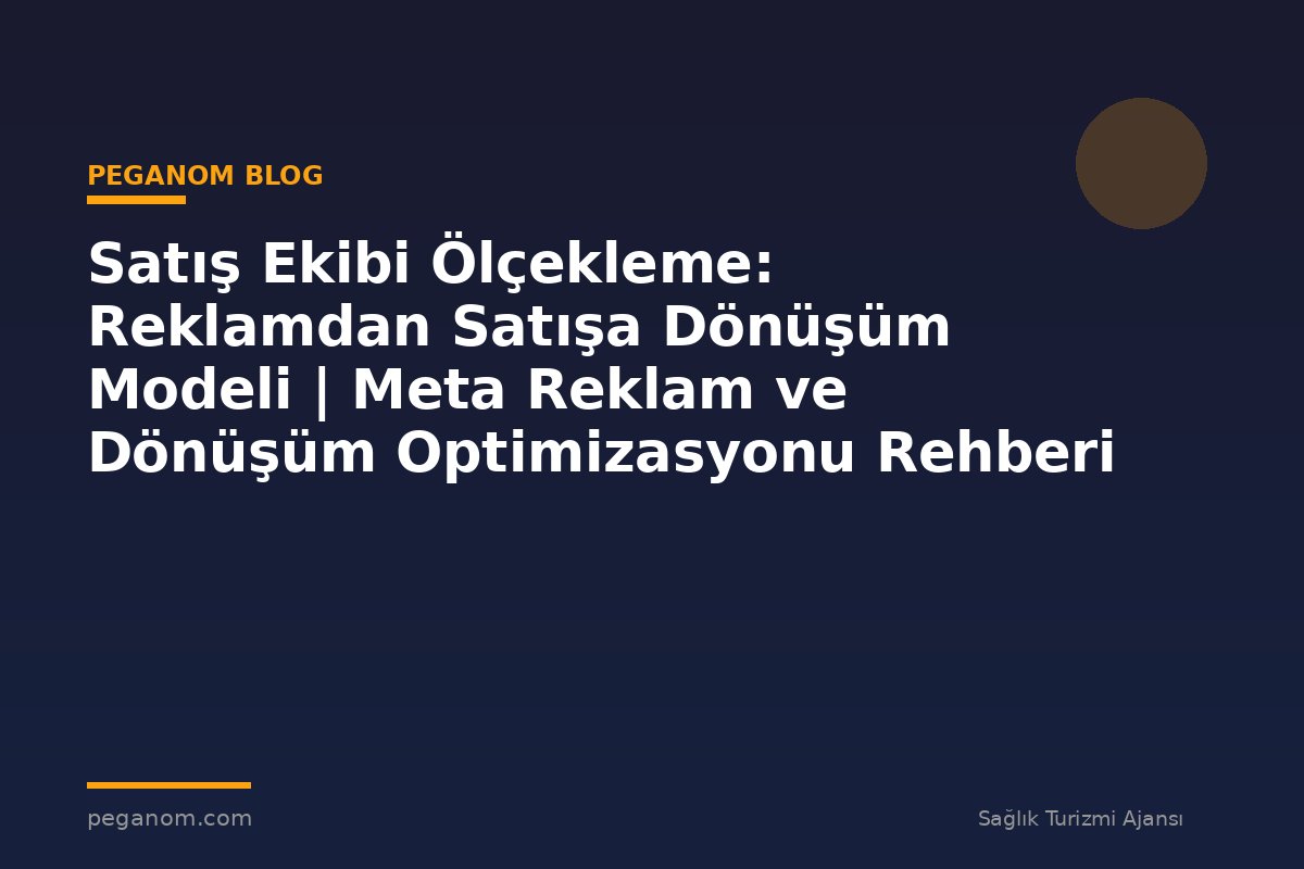 Satış Ekibi Ölçekleme: Reklamdan Satışa Dönüşüm Modeli | Meta Reklam ve Dönüşüm Optimizasyonu Rehberi