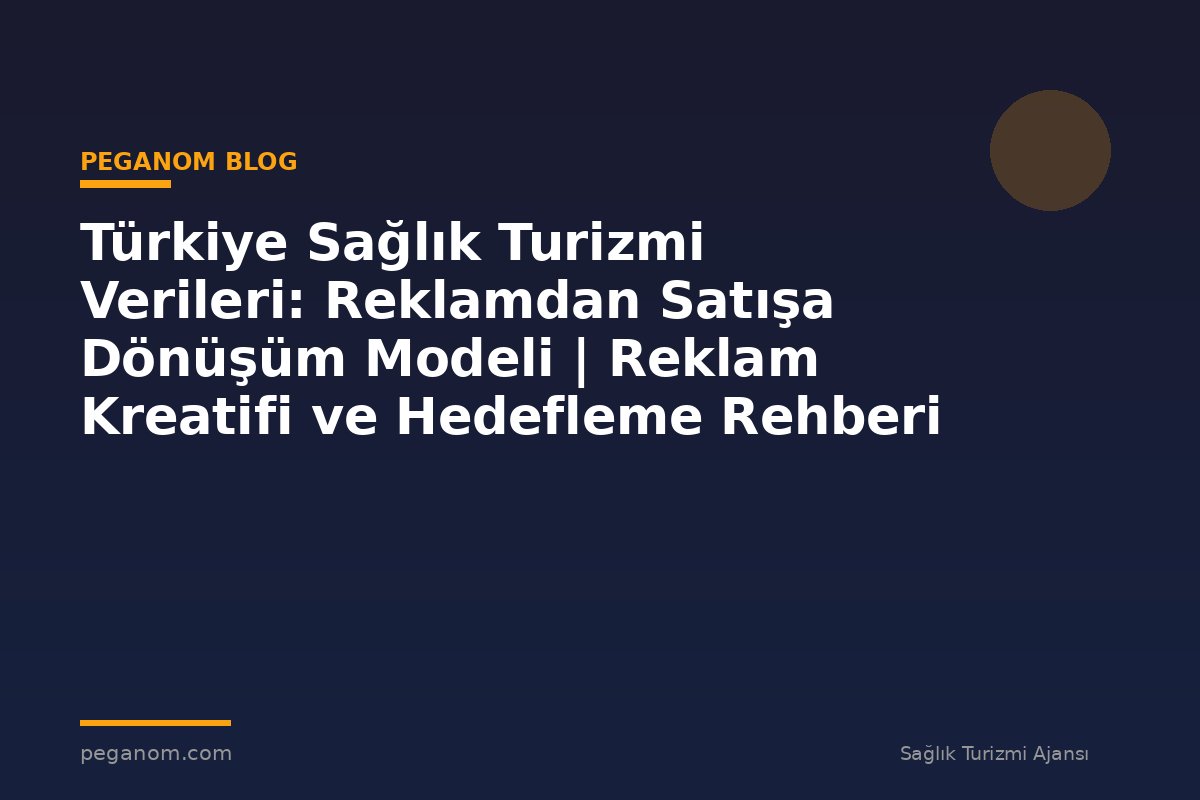 Türkiye Sağlık Turizmi Verileri: Reklamdan Satışa Dönüşüm Modeli | Reklam Kreatifi ve Hedefleme Rehberi