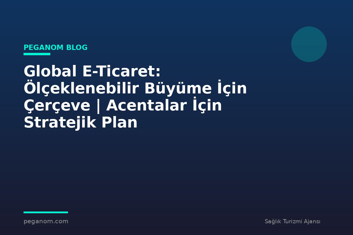 Global E-Ticaret: Ölçeklenebilir Büyüme İçin Çerçeve | Acentalar İçin Stratejik Plan