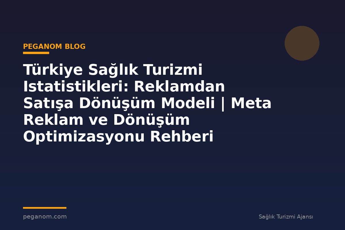 Türkiye Sağlık Turizmi Istatistikleri: Reklamdan Satışa Dönüşüm Modeli | Meta Reklam ve Dönüşüm Optimizasyonu Rehberi