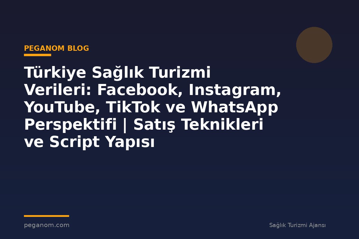 Türkiye Sağlık Turizmi Verileri: Facebook, Instagram, YouTube, TikTok ve WhatsApp Perspektifi | Satış Teknikleri ve Script Yapısı