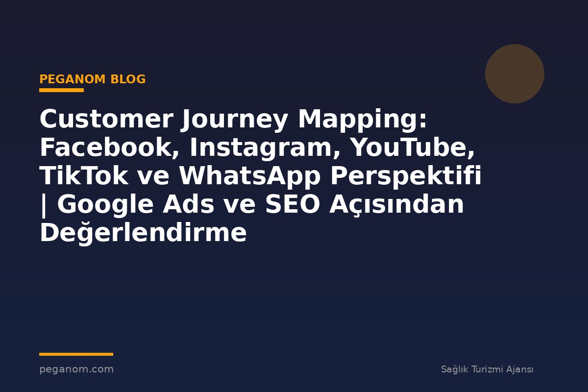 Customer Journey Mapping: Facebook, Instagram, YouTube, TikTok ve WhatsApp Perspektifi | Google Ads ve SEO Açısından Değerlendirme