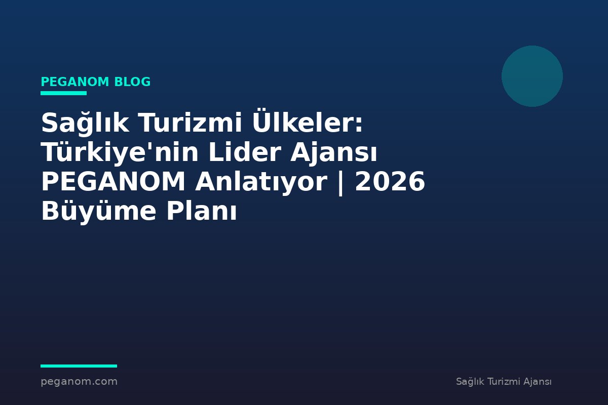 Sağlık Turizmi Ülkeler: Türkiye'nin Lider Ajansı PEGANOM Anlatıyor | 2026 Büyüme Planı